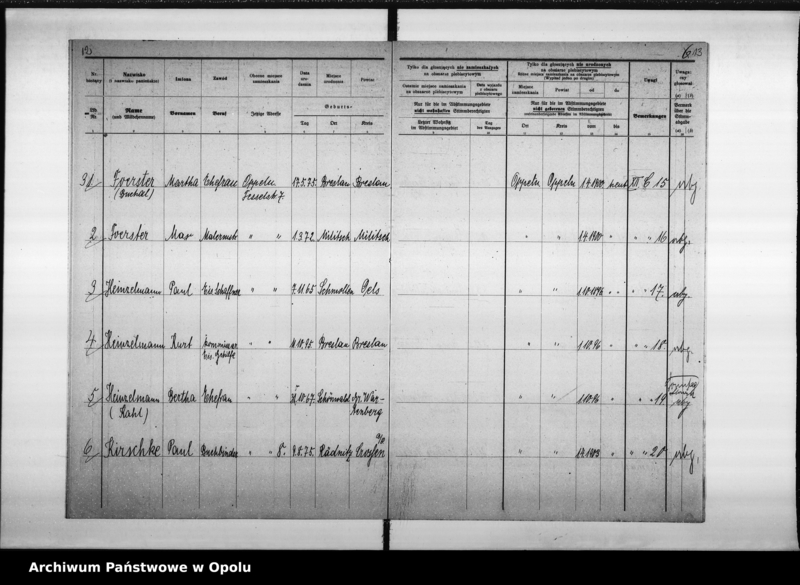 Obraz 11 z jednostki "34. Wahlbezirk Wahllokal: Haushaltungsschule Ludwigstr[asse] 9"