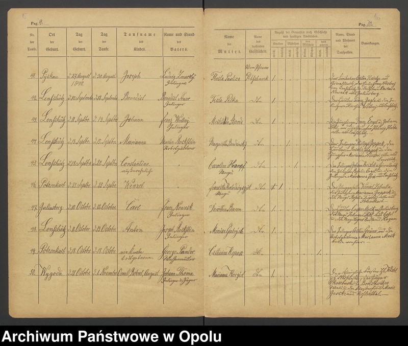 image.from.team "Akta stanu cywilnego Parafii Rzymskokatolickiej w Łężcach"