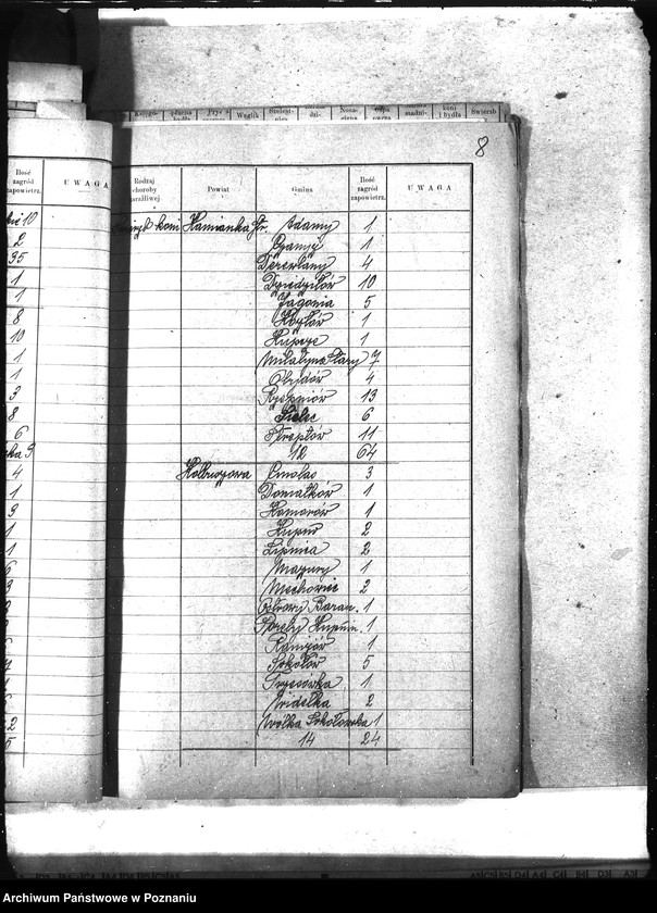 Obraz 14 z jednostki "Wykaz zaraźliwych chorób zwierzęcych Galicja"