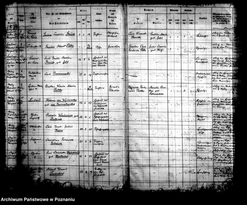 Obraz 9 z jednostki "Kirchenbuch Verstorbenen"