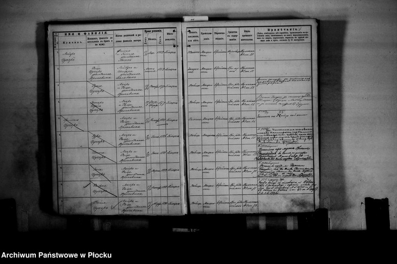 image.from.unit.number "[Księga zamknięta ludności stałej miasta Płocka - ul. Królewiecka nr 16]"