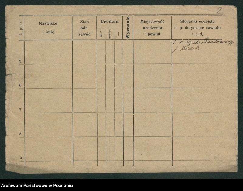 Obraz 4 z jednostki "Rodzinski - Rogaszewski"