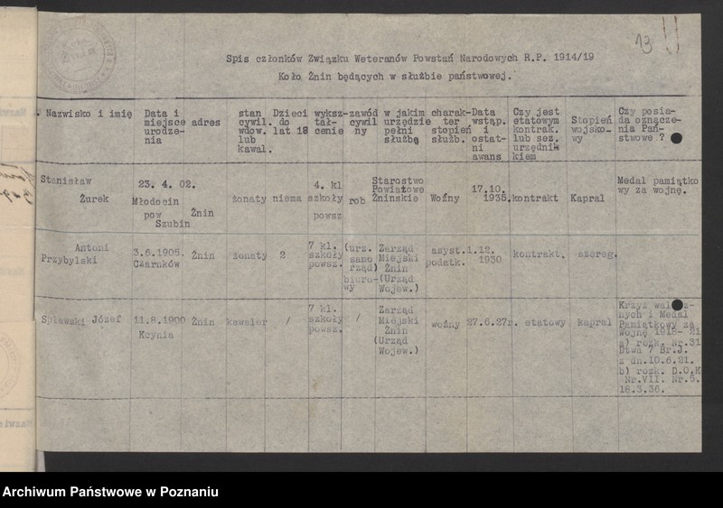 image.from.unit.number "Akta Komisji Weryfikacyjnej Związku Weteranów Powstań Narodowych Rzeczypospolitej Polski i Związku Powstańców Wielkopolskich."