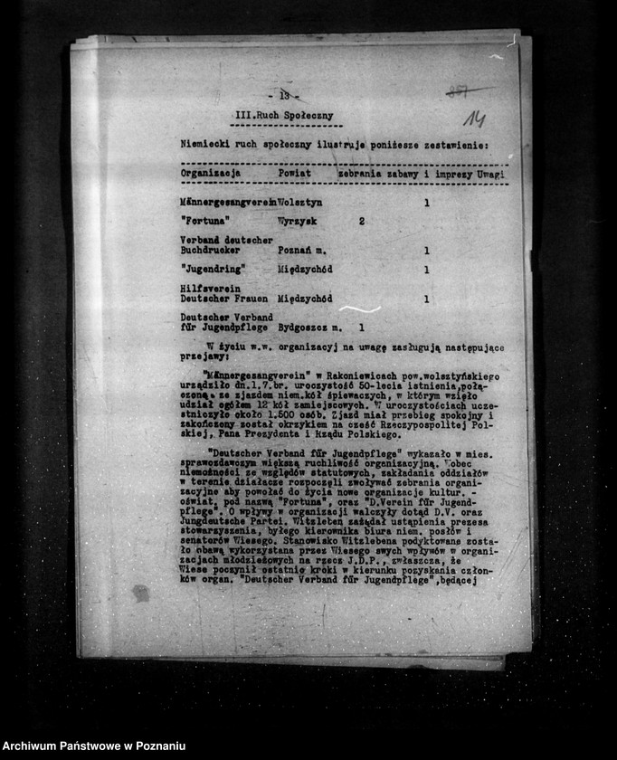 Obraz 20 z jednostki "Sprawozdania z życia mniejszości narodowych za miesiące lipiec i sierpień, wrzesień 1934 r."