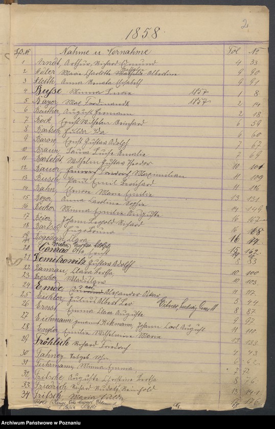 Obraz 4 z jednostki "[Skorowidz urodzeń]"