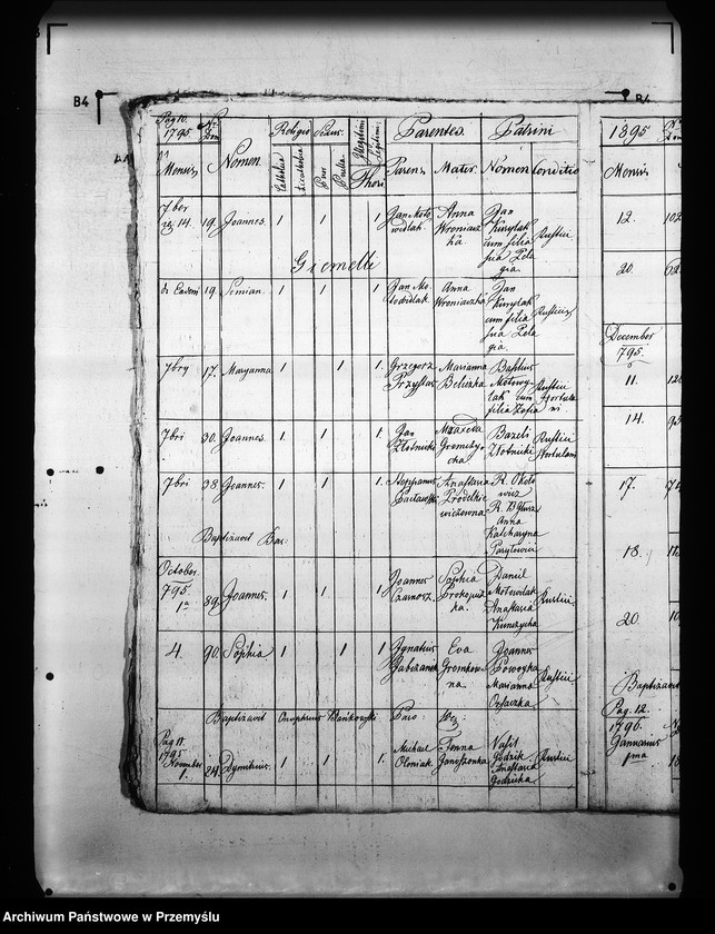 image.from.unit.number "[Kopie ksiąg metrykalnych parafii Węglówka (dekanat Krosno)]"