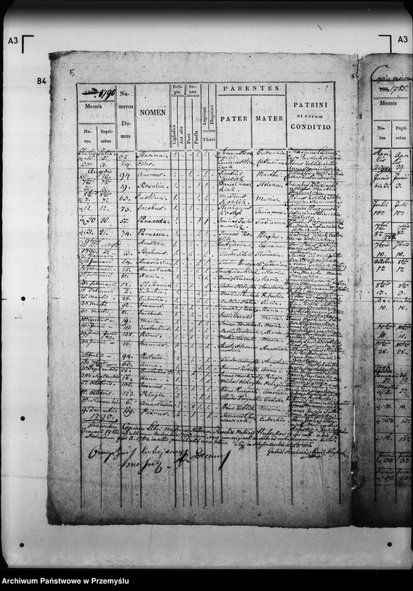Obraz 9 z jednostki "[Kopie ksiąg metrykalnych parafii Hussaków z filiami Bojowice, Moczerady (dekanat Mościska)]"