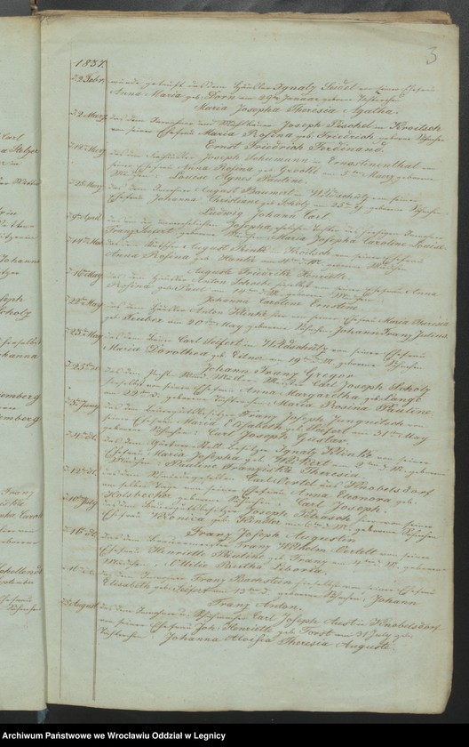 image.from.unit.number "Duplicate des Registers über die vorgekommenen Trauungen, Geburten und Begrabnisse"