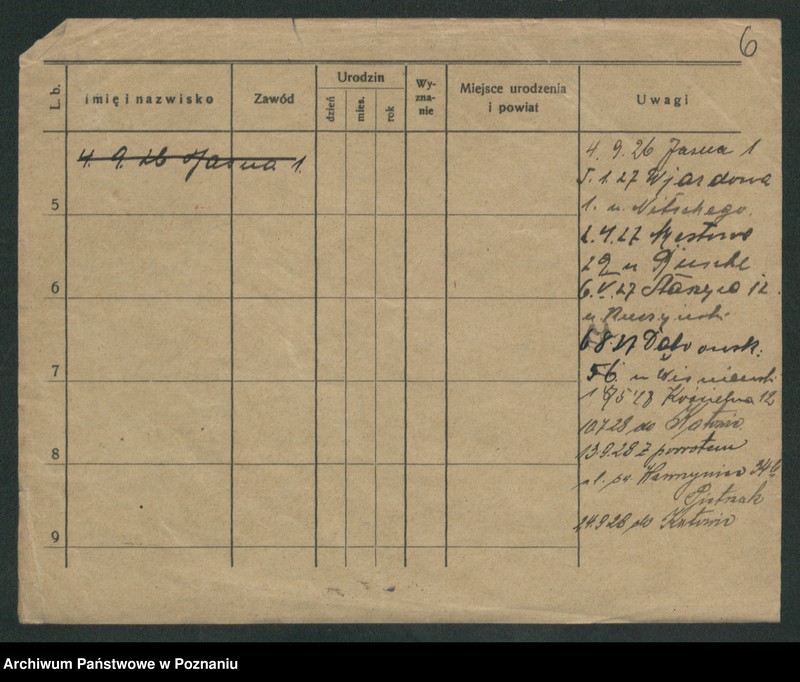 Obraz 16 z jednostki "Wider - Wieczorek (żonaci, wdowy)"