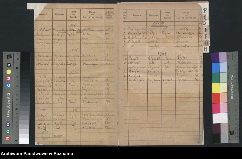 image.from.unit.number "Skorowidz alfabetyczny do ksiąg urodzeń"