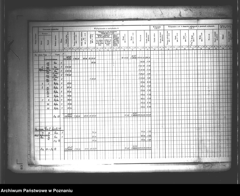 Obraz 13 z jednostki "Rejestr wyłączeń z artykułu 4 ustawy o wykonaniu reformy rolnej powiatu bydgoskiego"
