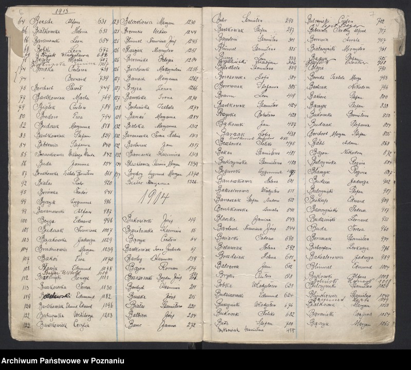 Obraz 7 z jednostki "Indeks urodzeń"