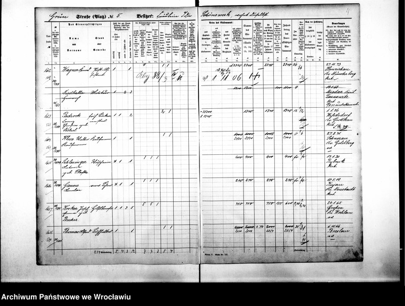 image.from.unit.number "Personalienverzeichnisse"