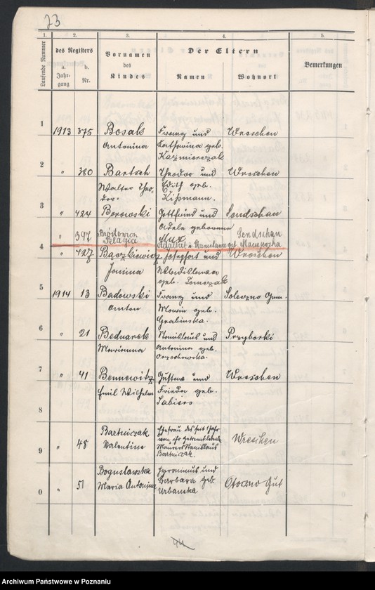 image.from.unit.number "Alfabetyczny rejestr urodzin od roku 1908 do 1914"