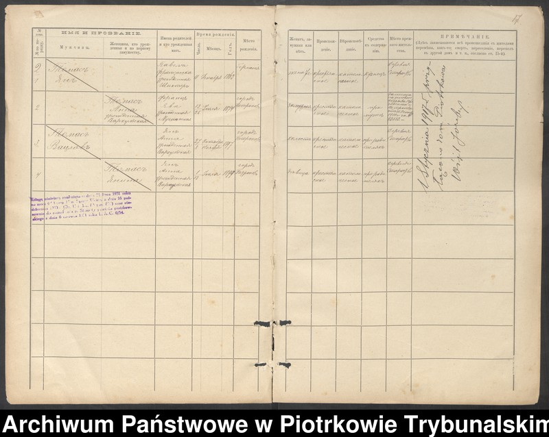 image.from.unit.number "Kniga postoânnago narodonaseleniâ derevni Bugaj"