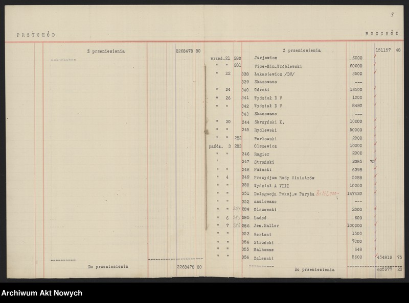image.from.unit.number "Sprawozdania z funduszu dyspozycyjnego. Korespondencja w sprawach finansowych"