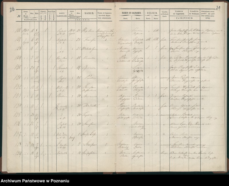 Obraz 13 z jednostki "Księga urodzeń"