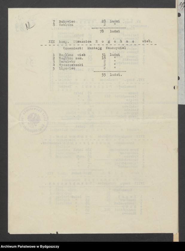 image.from.unit.number "[Raporty Komendy Powiatowej Zachodniej Straży Obywatelskiej w Grudziądzu]"