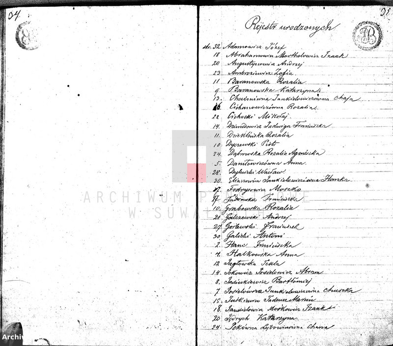 image.from.unit.number "Akta Cywilne Urodzonych Gminy Krasnopolskiey Powiatu Seyneńskiego Departamentu Łomżyńskiego od R.1808 Maia."