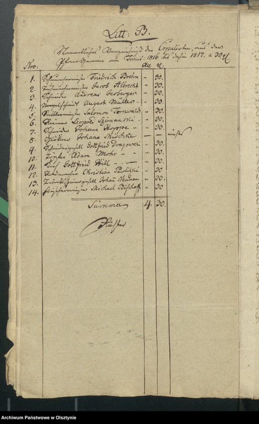 image.from.unit.number "Riesenburgschen Schul-Cassen- Rechnung"