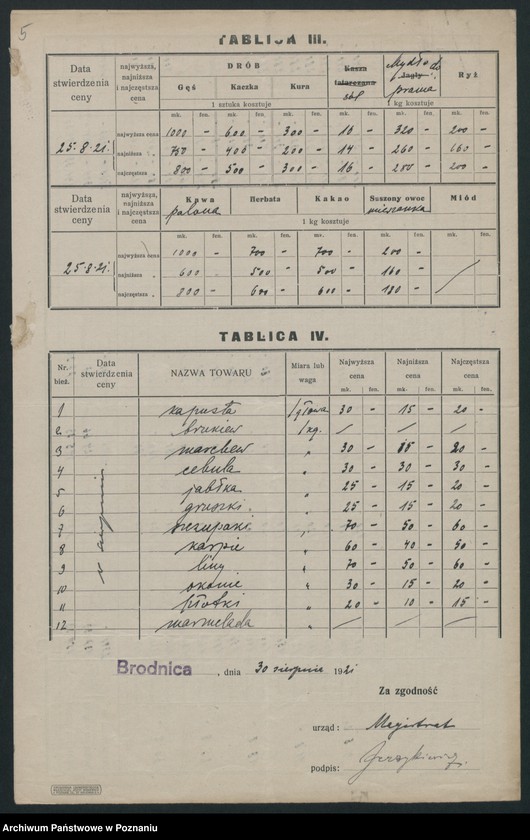 Obraz 6 z jednostki "[Wykazy cen rynkowych na artykuły spożywcze w poszczególnych miastach Województwa Pomorskiego za miesiąc sierpień 1921 roku]"