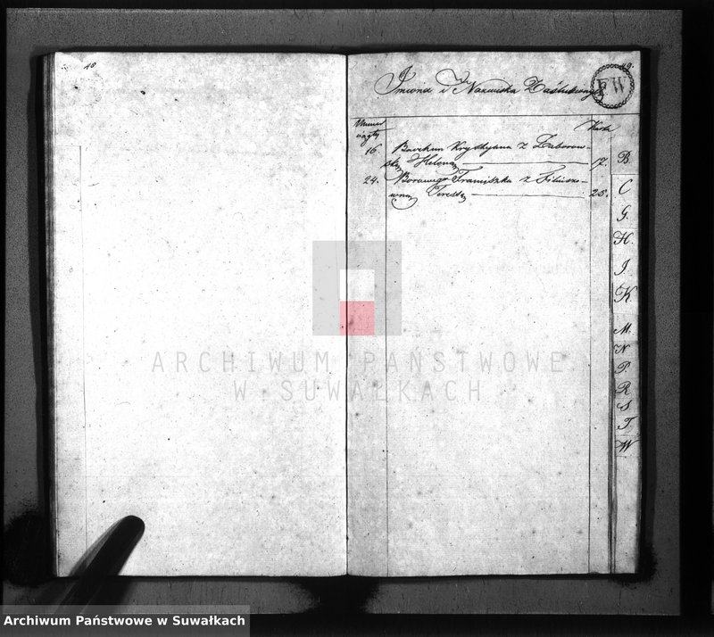 image.from.unit.number "Akta zaślubionych gminy wiżańskiey obwodu seyneńskiego, w województwie augustowskim od dnia 1-go stycznia do dnia ostatniego grudnia 1823 roku"