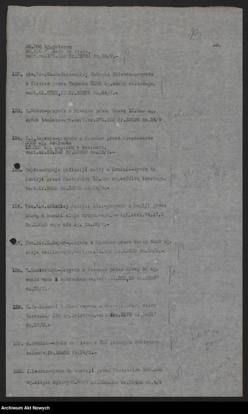 image.from.unit.number "[Dzienniki posiedzeń za miesiąc IX 1919 r.]"