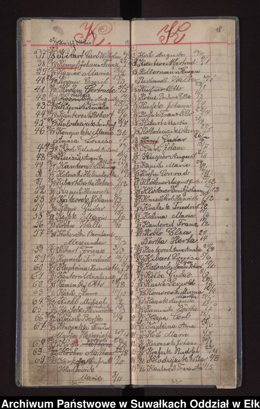 image.from.unit.number "Skorowidz afabetyczny do ksiąg urodzeń"