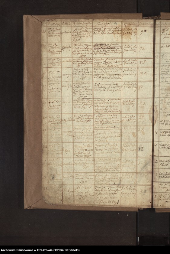 image.from.unit.number "Księga urodzeń, małżeństw i zgonów dla miejscowości Liskowate"