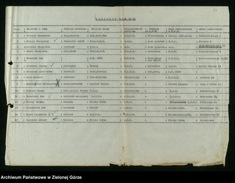 image.from.unit.number "Wykazy członków Komitetów Obwodowych Frontu Narodowego w Zielonej Górze"