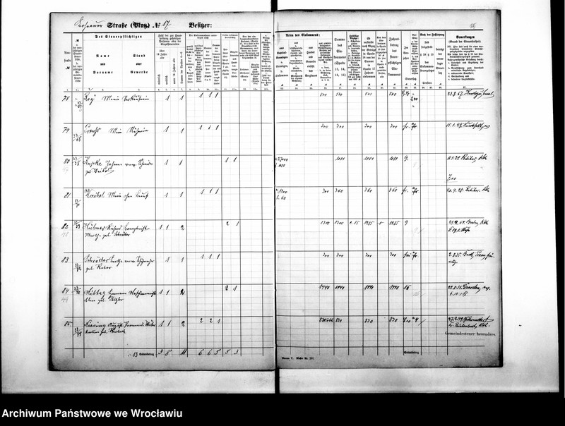 image.from.unit.number "Personenverzeichnisse"