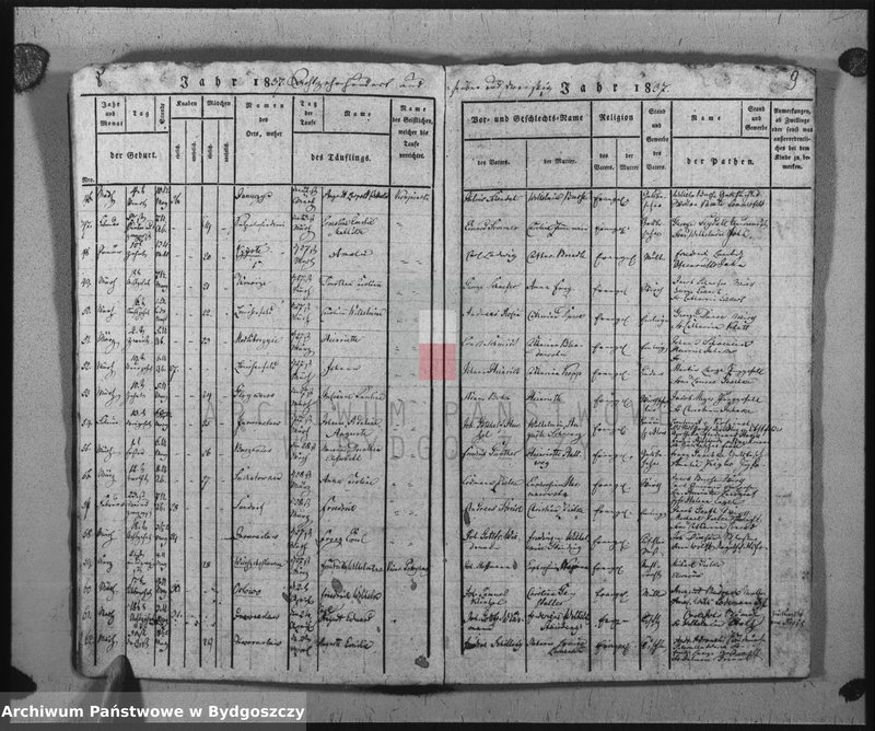 image.from.unit.number "Taufbuch"