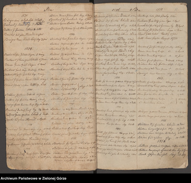 image.from.unit.number "Alph[abetisches] Regist[er] Tauf- Trau - und Beerdig[ungen] 1830 - 1861"