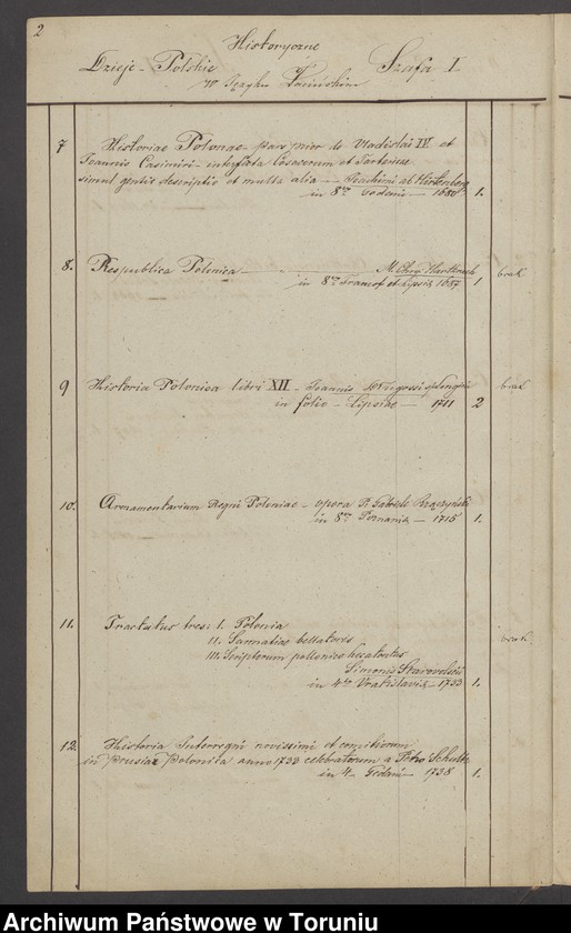 image.from.unit.number "Spis księgozbioru Kruszyńskich z Nawry"