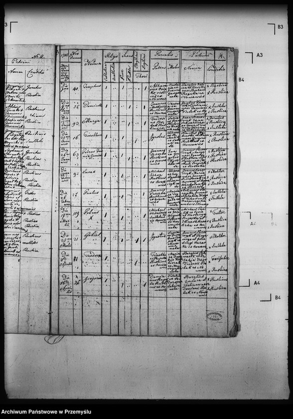 Obraz 8 z jednostki "[Kopie ksiąg metrykalnych parafii Nowa Wieś z filią Łosie (dekanat Muszyna)]"