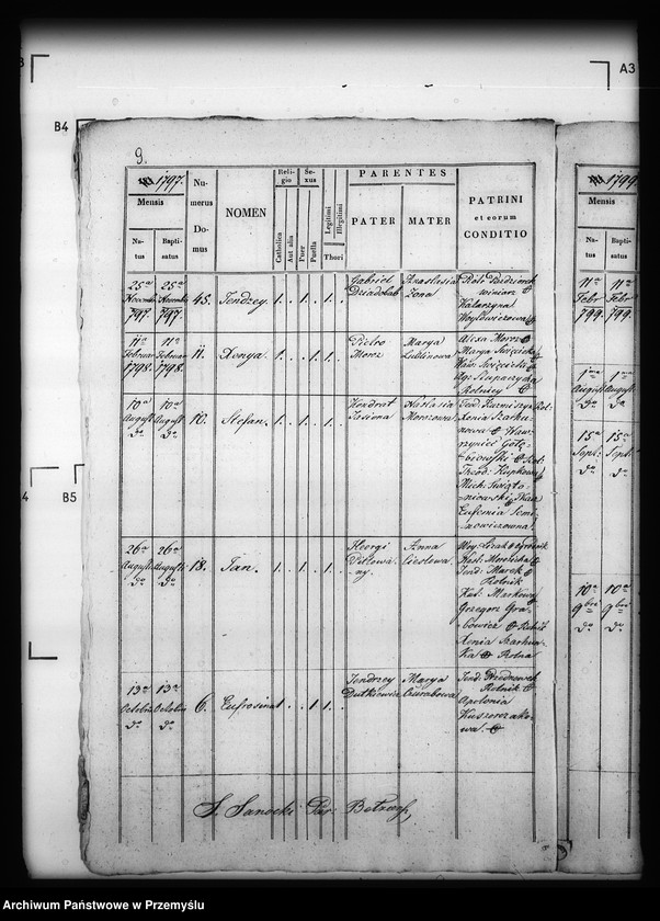 image.from.unit.number "[Kopie ksiąg metrykalnych parafii Lipsko z filiami Krupiec, Narol, Bełżec, Chyże, Kadłubiska, Podleśna, Wola Wielka, Andrzejówka, Łukawica, Chlewiska, Powalce, Dębiny, Biniaszówka (dekanat Cieszanów)]"