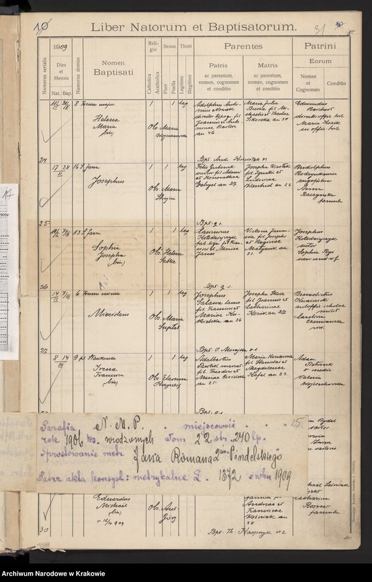 image.from.unit.number "[Księga urodzeń z lat 1901-1909]"