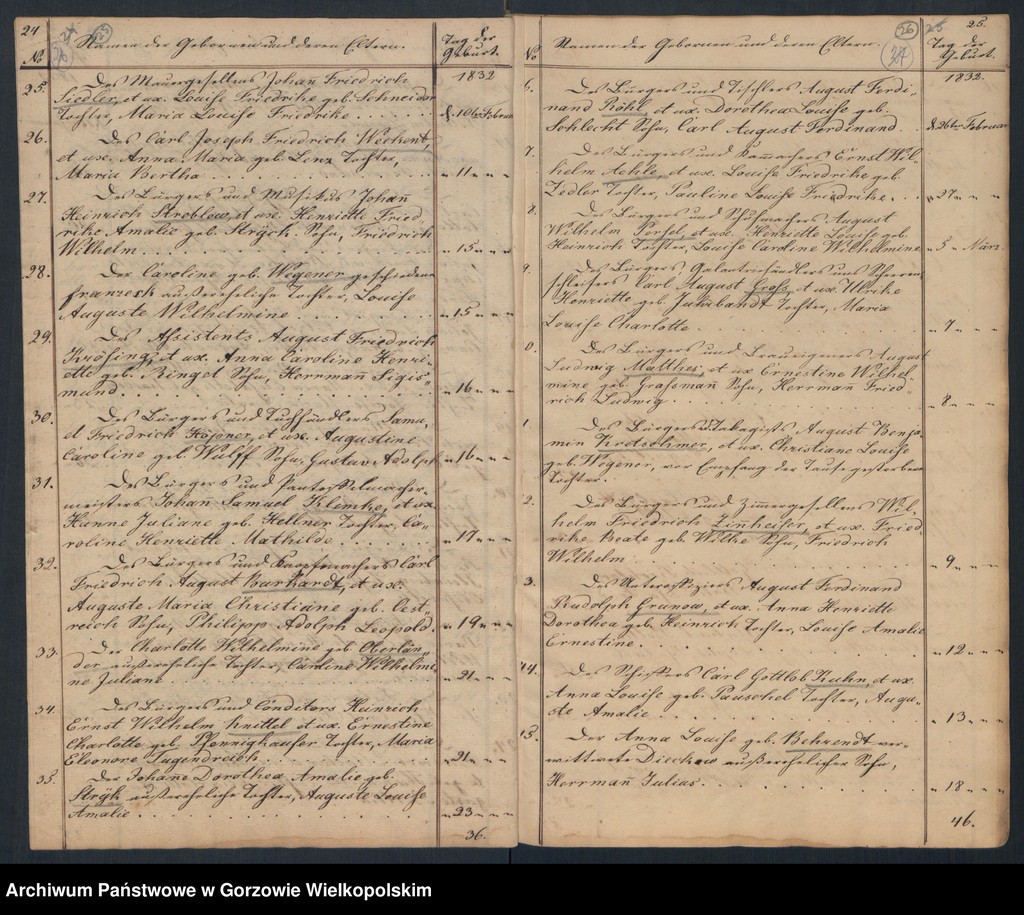 image.from.unit.number "Duplikate der Kirchenbücher der Hauptkirche zu Landsberg an der Warthe (zawiera także księgi zgonów parafii Konkordierkirche z lat 1831-1833)"