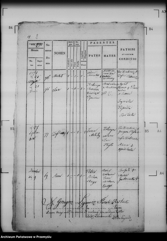 image.from.unit.number "[Kopie ksiąg metrykalnych parafii Mchawa z filiami Kielczawa, Cisowiec, Roztoki (dekanat Baligród)]"