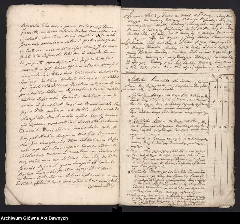 image.from.unit.number "Nurskie grodzkie relacje oblaty"