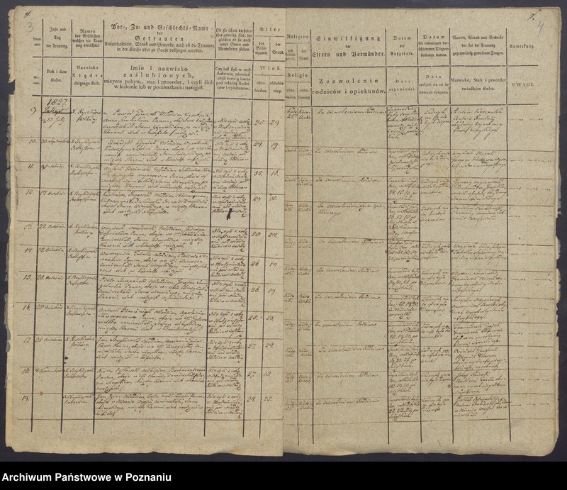 Obraz z jednostki "Duplikat Czyli Księga zapisanych Urodzonych, Zaślubionych i Umarłych."