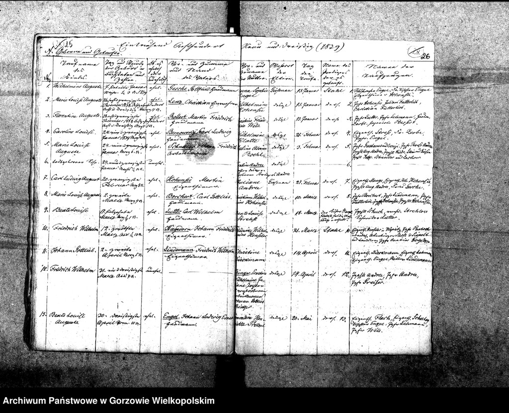 image.from.unit.number "Duplikate der Kirchenbücher von Giesenaue (Jeżyki)"