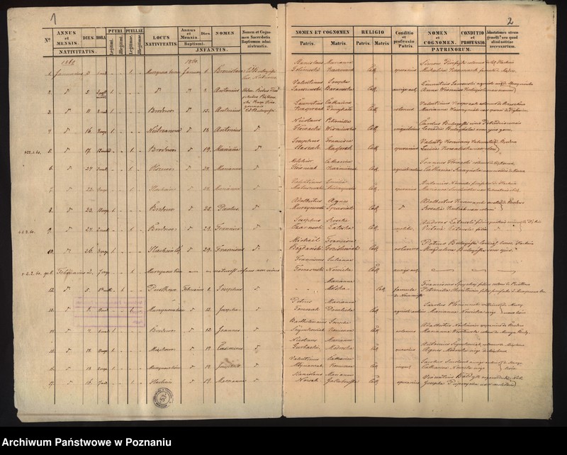 image.from.unit.number "Liber baptisatorum"