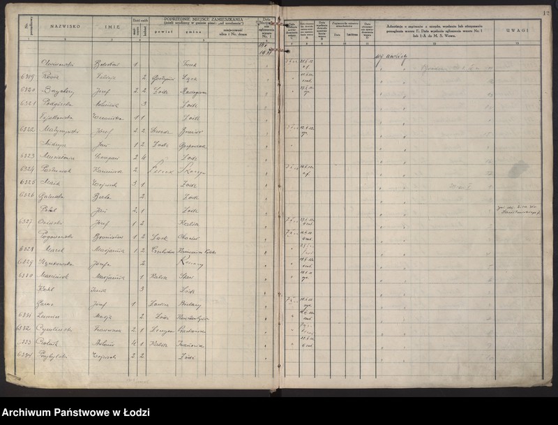 Obraz 15 z jednostki "Księga kontroli ruchu ludności (rejestr osób przybywających do gminy) Łódź, komisariat IV, ks. III, nr 6150-9390"