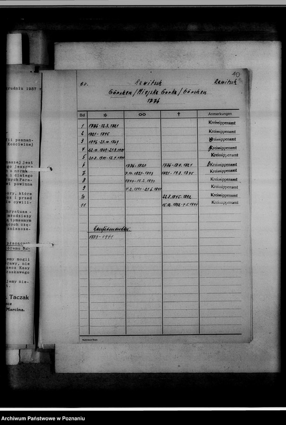 Obraz 17 z jednostki "Bücherverzeichnis [kościelne księgi wyznań: ewangelickiego i katolickiego z powiatu rawickiego]"