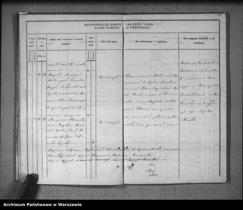 image.from.unit.number "Akta urodzeń, małżeństw i zgonów"