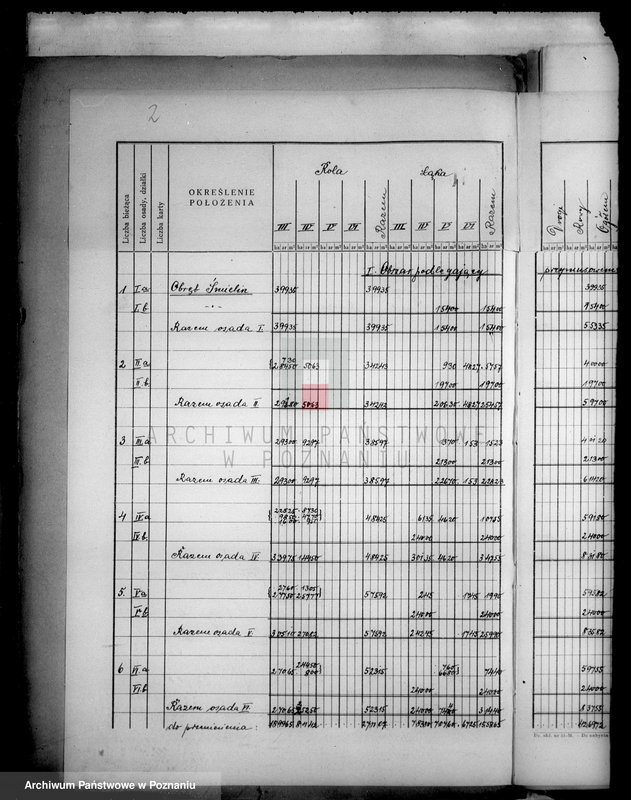 Obraz 6 z jednostki "Tymczasowy rejestr pomiarowy majątku Śmielin i Kraczki"