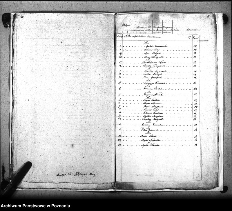 image.from.unit.number "Liber baptisatorum, copulatorum, mortuorum"