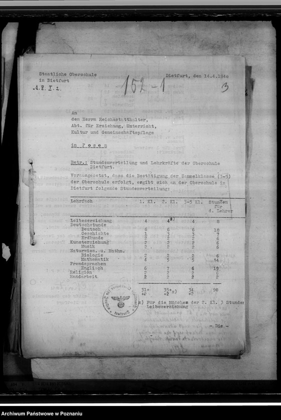 Obraz 7 z jednostki "Oberschulen in Dietfurt (Żnin), Wongrowitz und Gnesen"