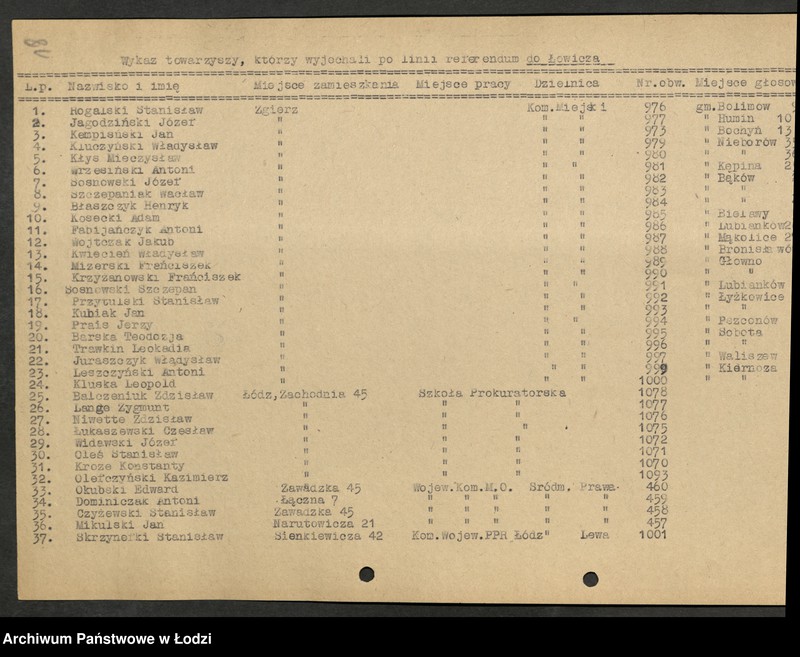Obraz 19 z jednostki "Referendum Ludowe - sprawozdania [, raporty i wykazy] aktywu wojewódzkiego PPR [oddelegowanego do organizacji powiatowych]"